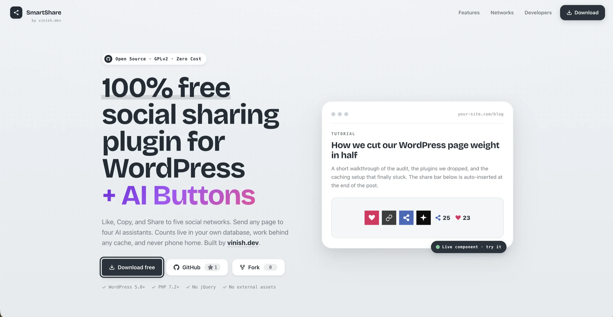 Read more about the article 7 Best Free Social Media Sharing Plugins for WordPress in 2026